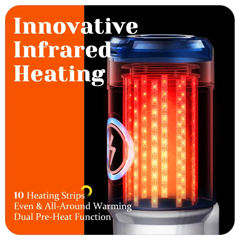 Leten ThundercoreX 6 Thrusting Infrared Heated Realistic Vaginal Masturbator