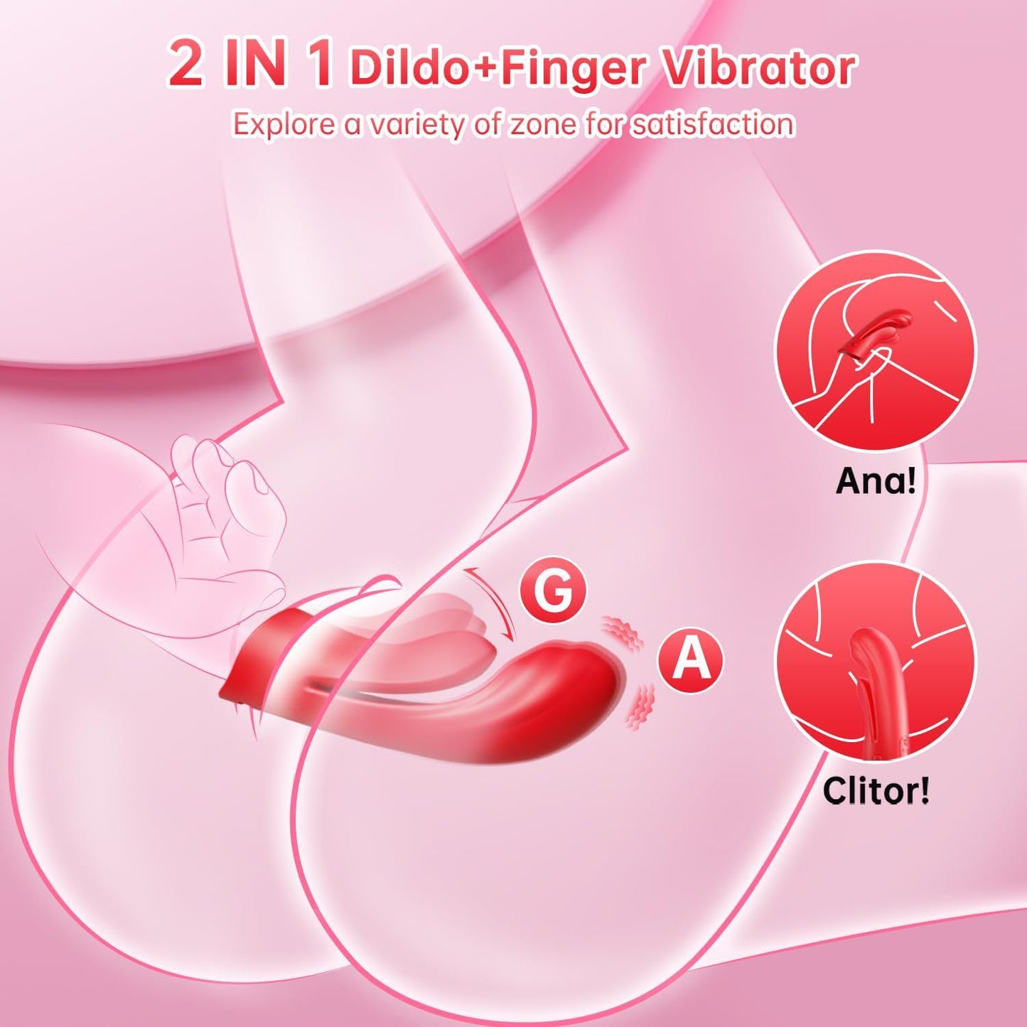 Anesidora G Spot Finger Vibrator