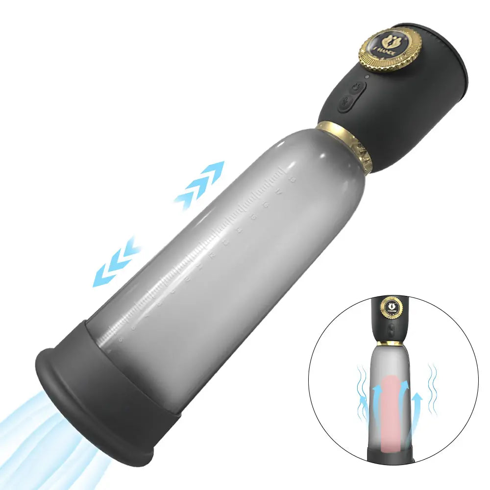 Cosara Vacuum Penis Pump anesidora Cosara Vacuum Penis Pump anesidora