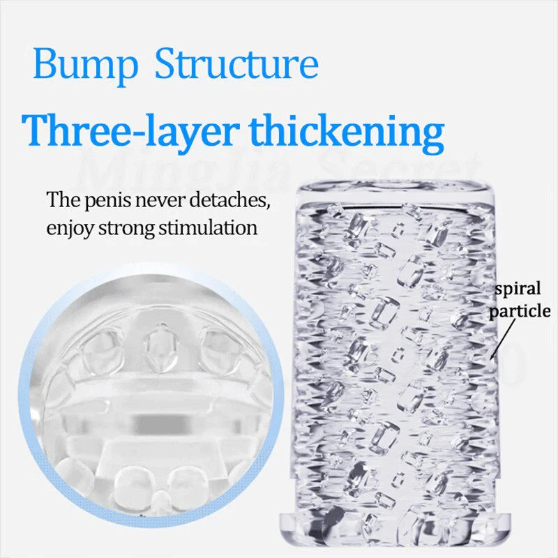 Extenderz – Telescopic Rotation Male Masturbator Cup