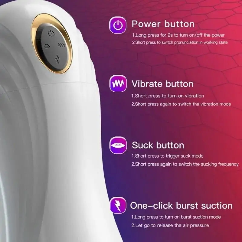 Fleshy Pro 2.0 Suction & Jerking Masturbator