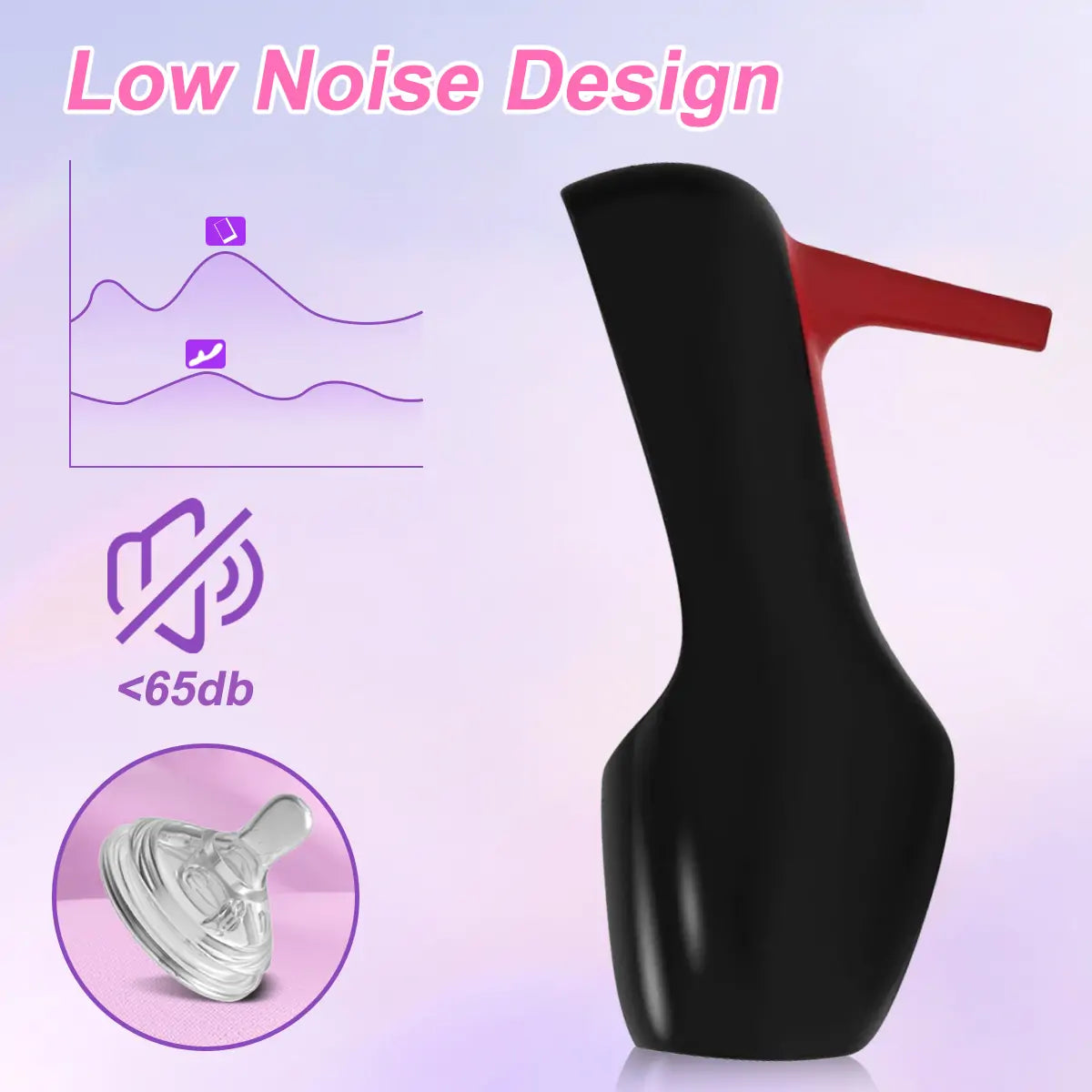 High Heel Suction Penis Vibrator Trainer