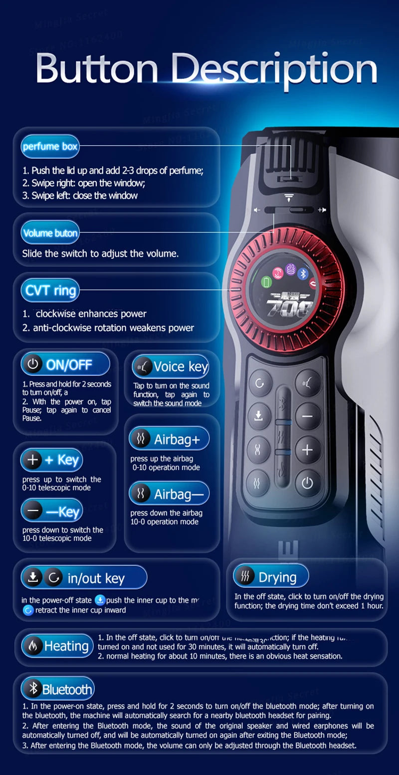 Leten 708 3rd Future Electric Heating Male Masturbator - Limited Edition