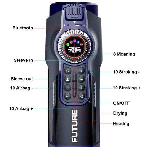 Leten Future 708 Pro Intelligent Masturbator