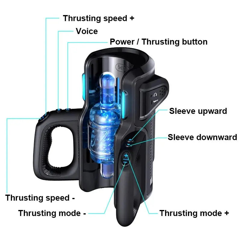Leten Thrusting Pro Masturbator Gen 2