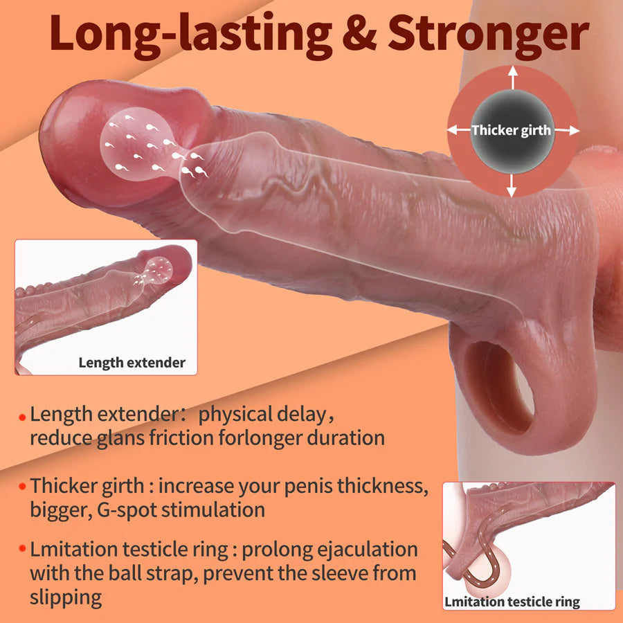 Lifelike Penis Adapter Clitoris Stimulator