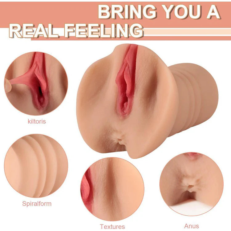 Realistic Fake Vagina Sex Toy