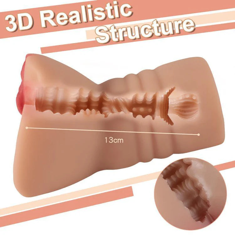 Realistic Fake Vagina Sex Toy