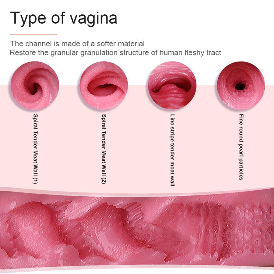 Realistic Pocket Vagina With Top-Grade Tpe