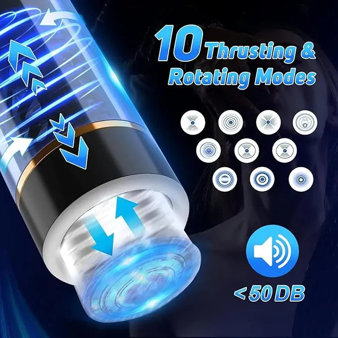 Rotating Telescopic Masturbators with Bluetooth