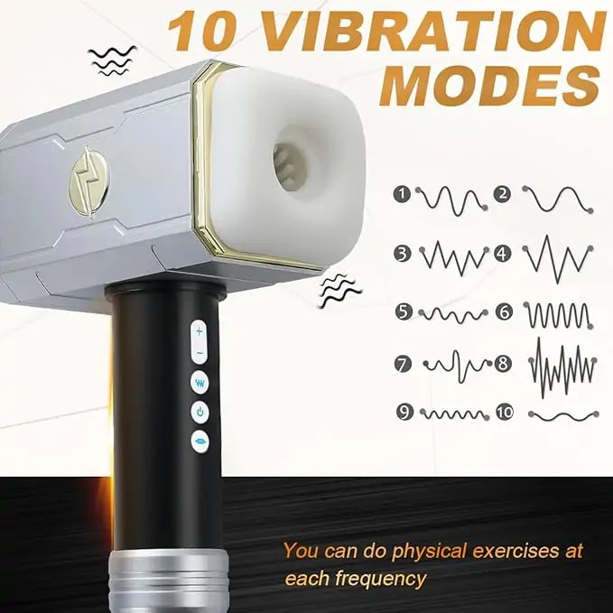 Thor Hammer Automatic Male Masturbator