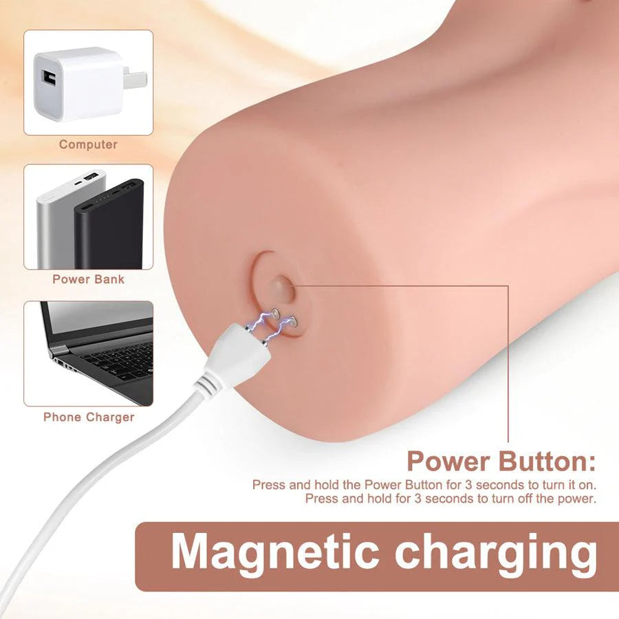 Vibrating Pocket Pussy Lifelike design