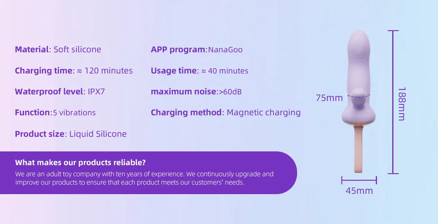 Wearable Finger Vibrator - Clit G Spot