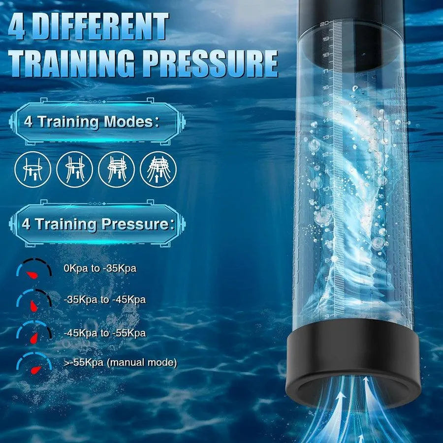 Automatic Electric Penis Pump