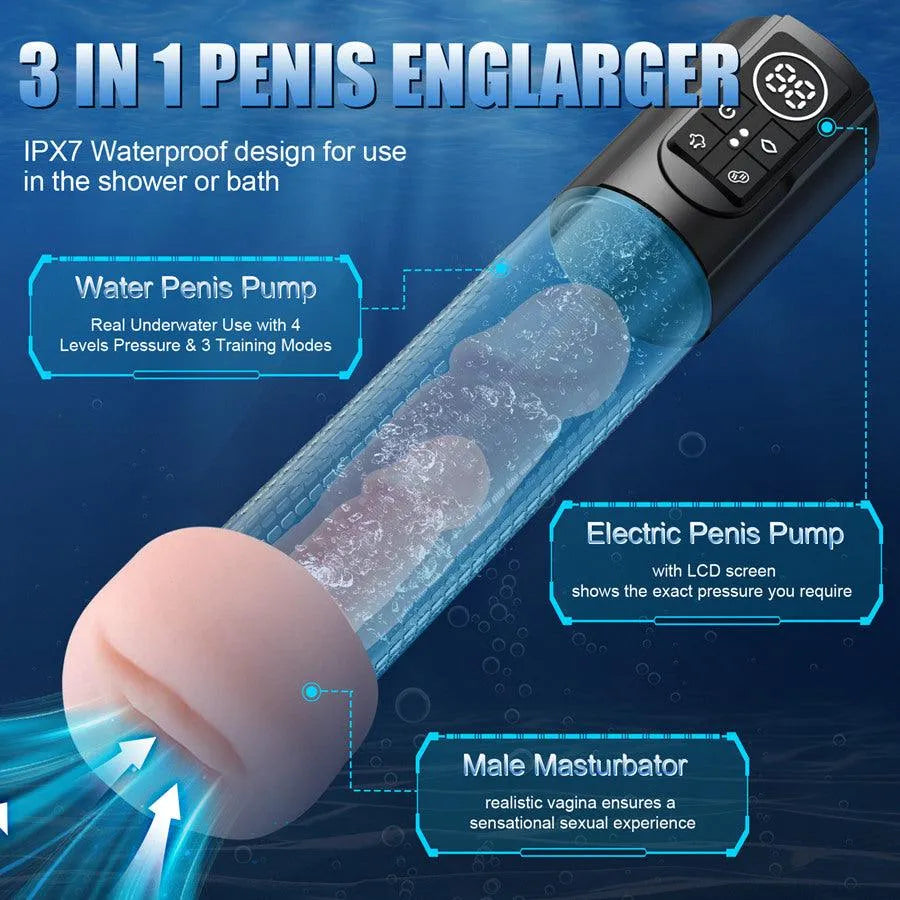 Automatic Electric Penis Pump