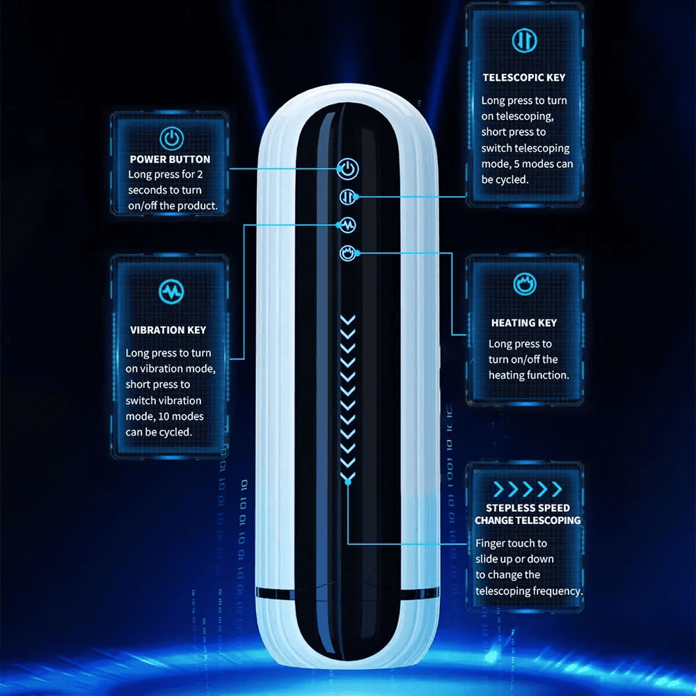 Automatic Sex Toy for Male / Blowjob Machine for Masturbation