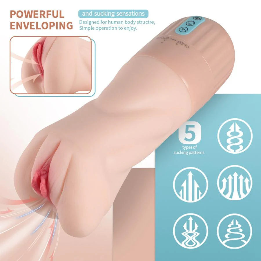 Auto Sucking Pocket Pussy Realistic Vaginal Design