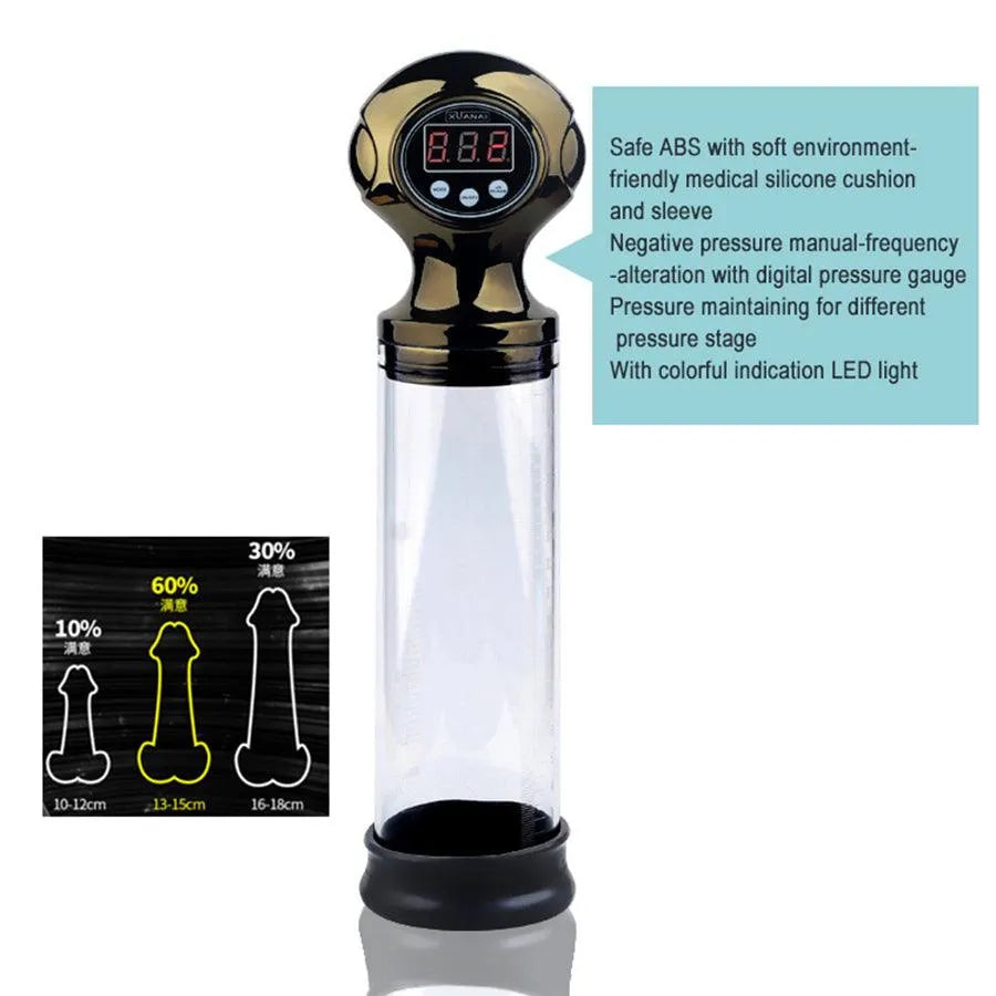 Electric Men Penis Vacuum Pump