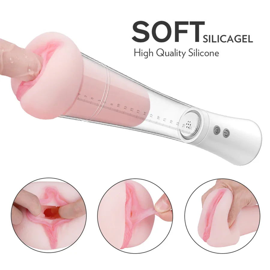 2-In-1 Realistic Penis Pump Masturbator