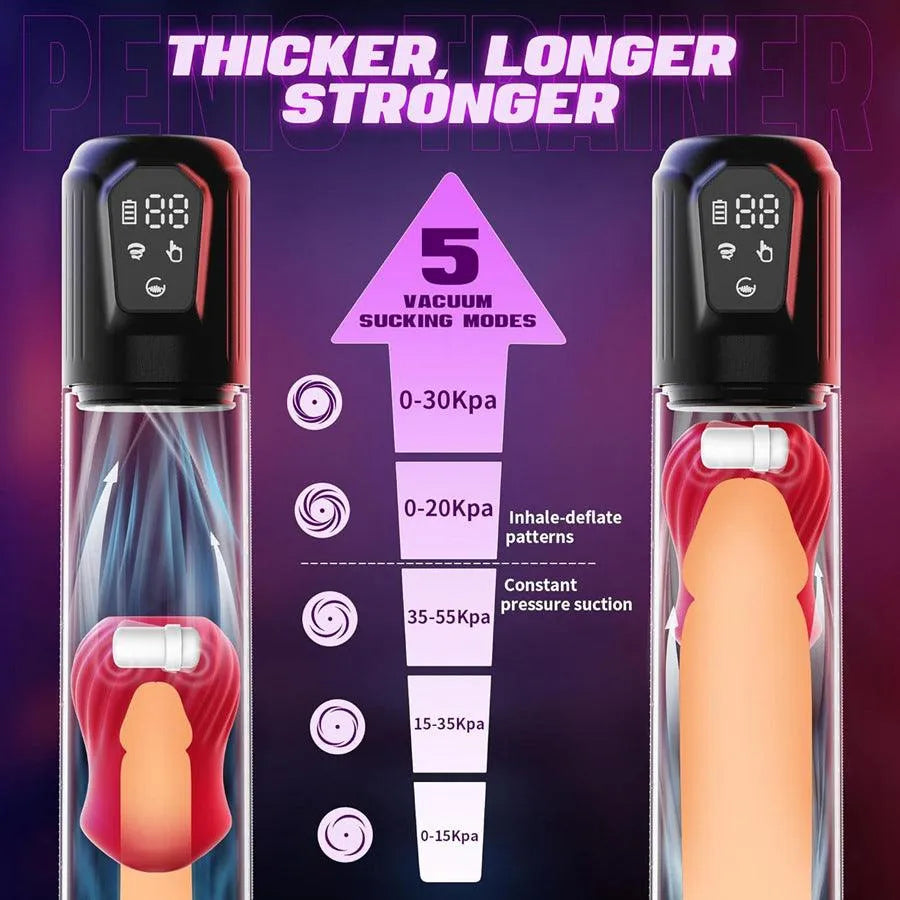 Multiple Pleasure Penis Enlargement Pump
