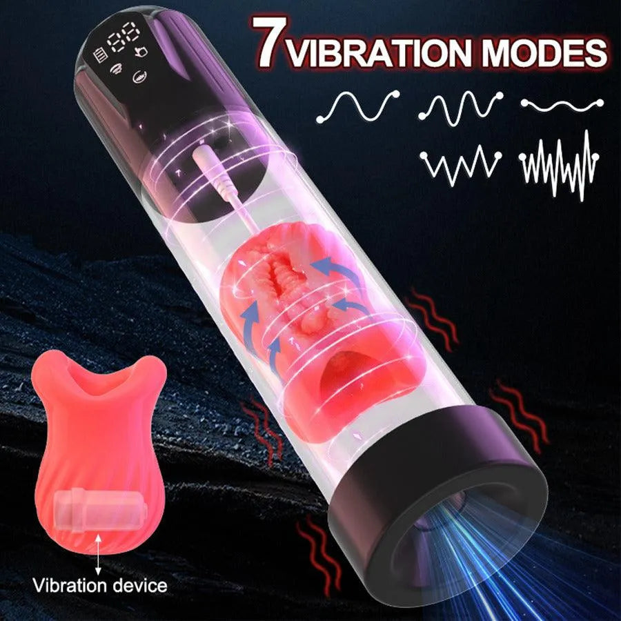 Multiple Pleasure Penis Enlargement Pump
