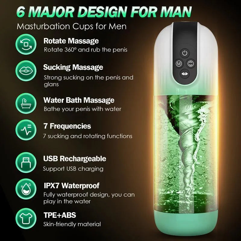 2 in 1 Male Penis Care Masturbator