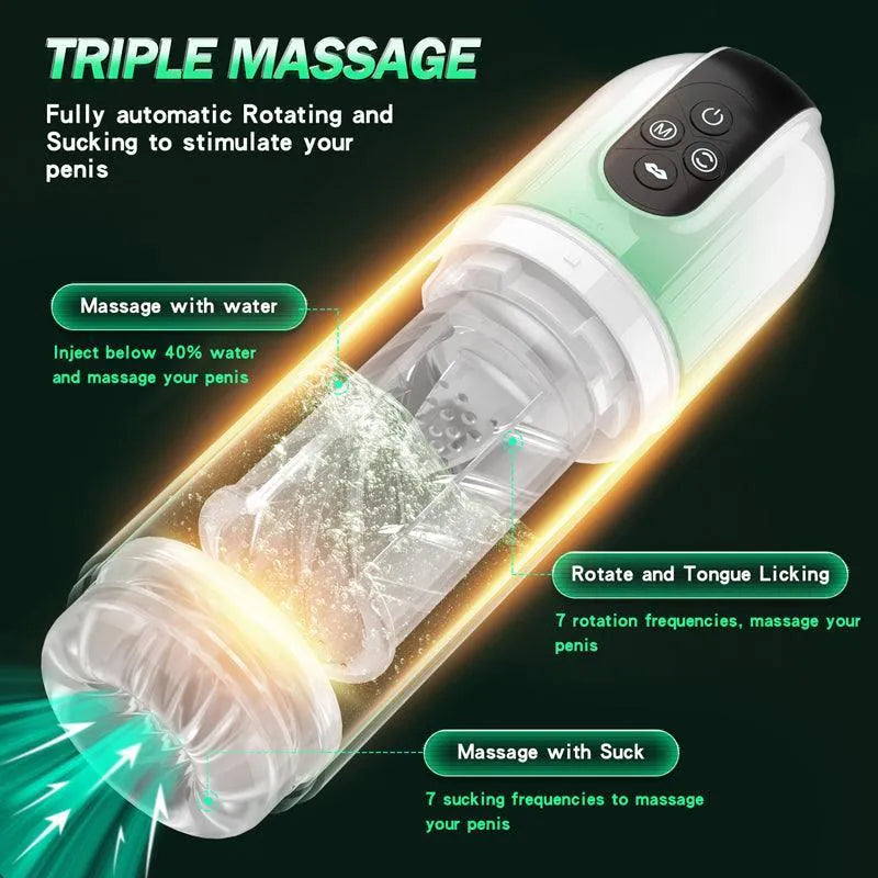 2 in 1 Male Penis Care Masturbator
