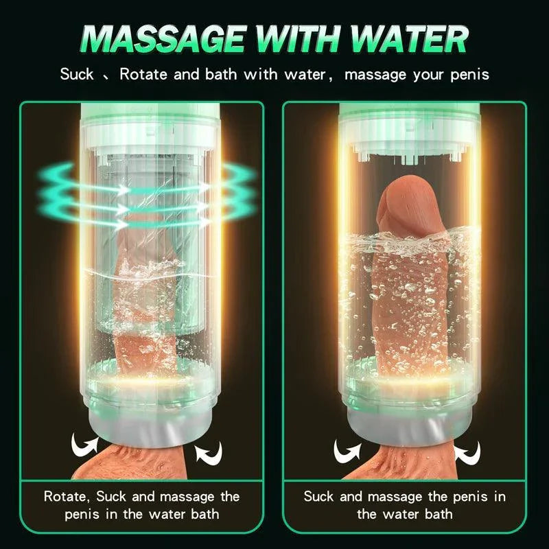 2 in 1 Male Penis Care Masturbator