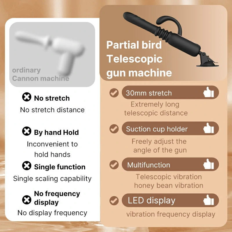 Hands-free electric telescopic dildo machine with suction cup