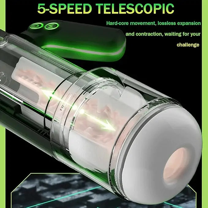 3-in-1 Dual Inner Liner Masturbator with Handle