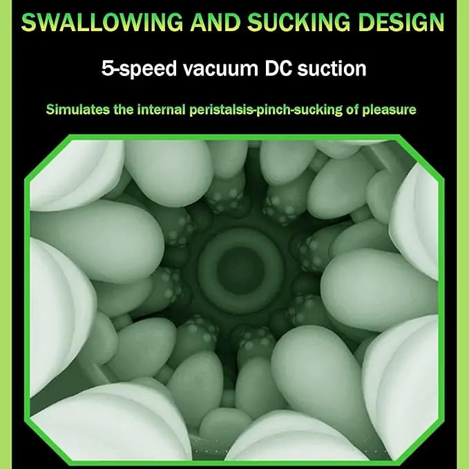 3-in-1 Dual Inner Liner Masturbator with Handle