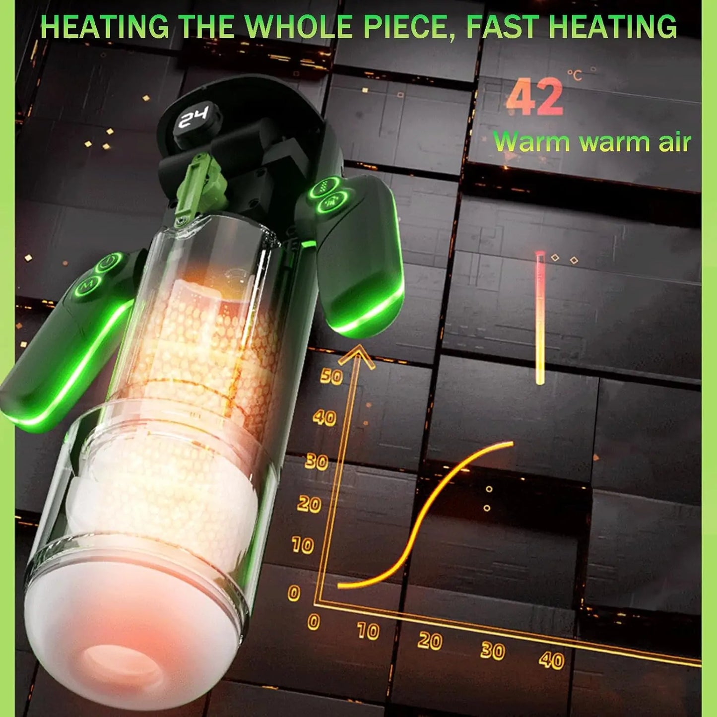 3-in-1 Dual Inner Liner Masturbator with Handle