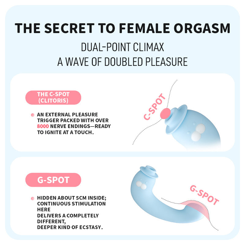 Seal Clitoral Suction Vibrator