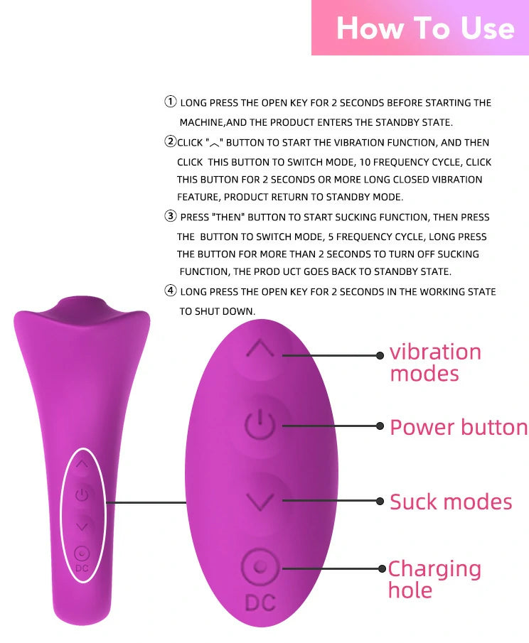 Alice – Suction & Vibration Stimulator