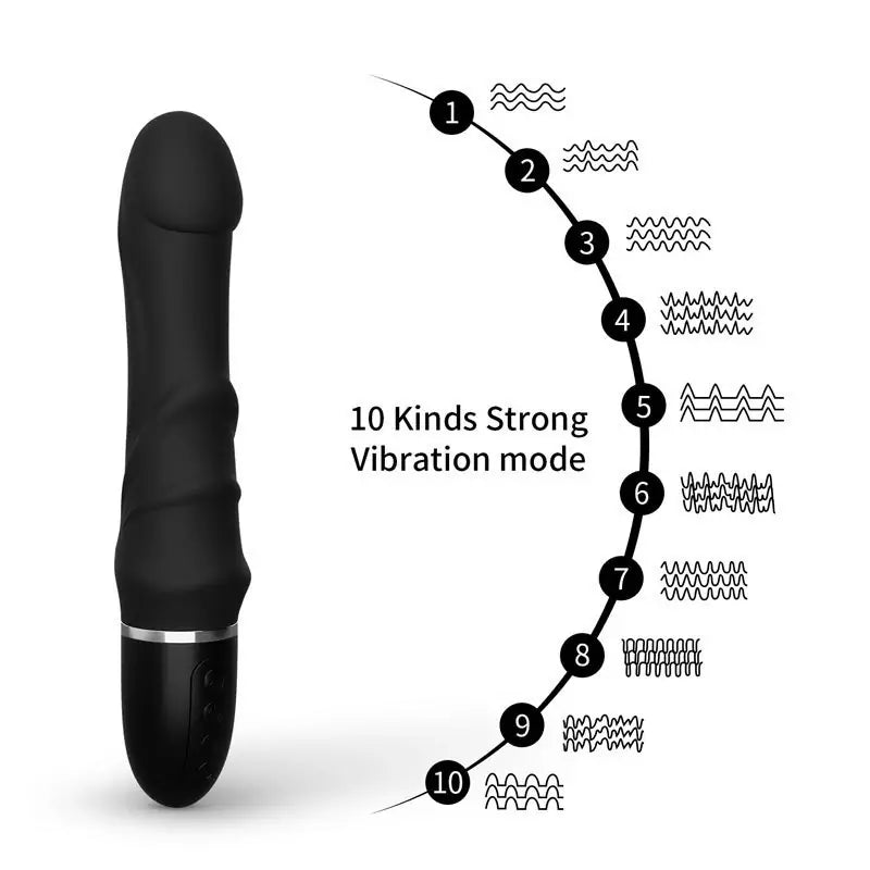 Anesidora 10-Mode G-Spot Vibrator