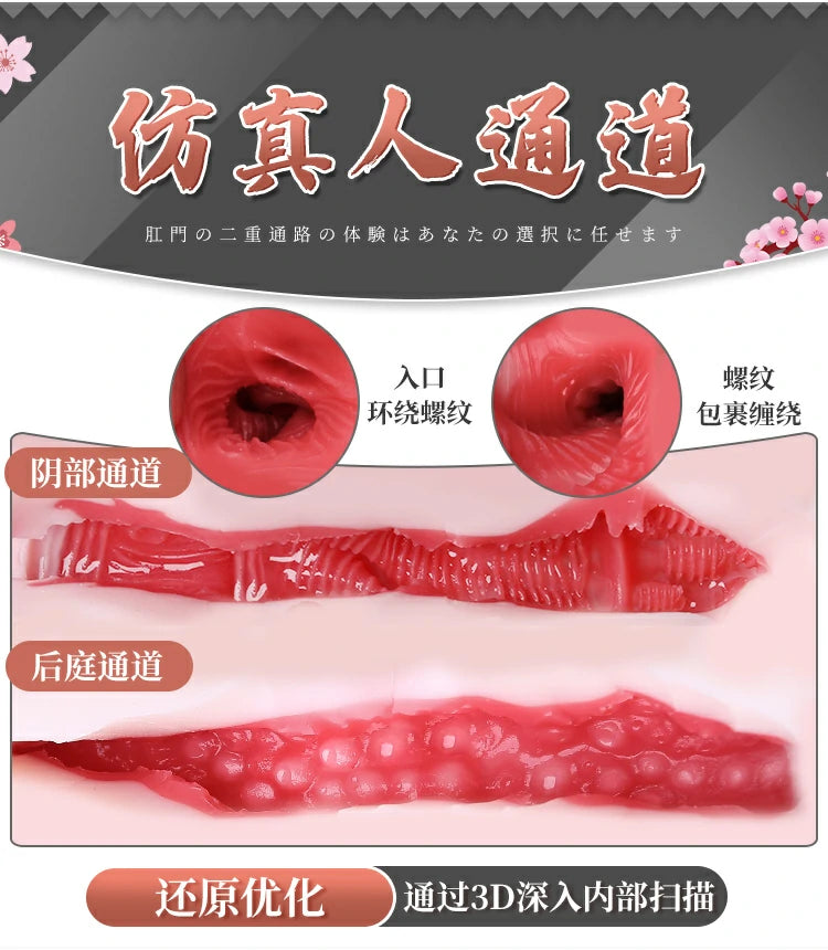 Arata Arina – Replica Male Masturbator