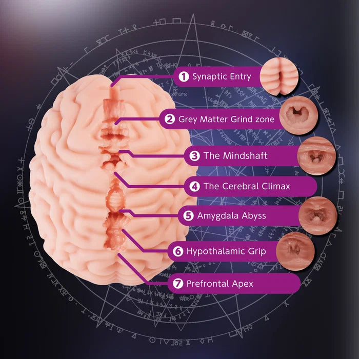 Brain Fuck Hentai Male Masturbator