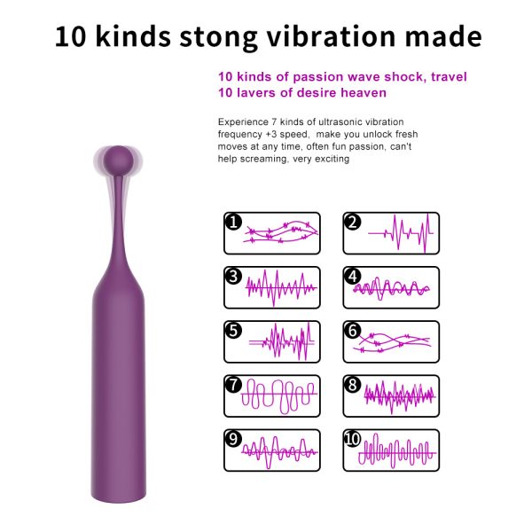 Celebrator High Frequency G Spot Vibrator - Replaceable Tips