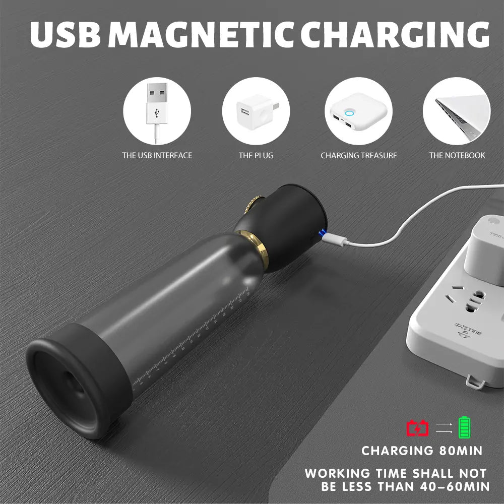 Cosara Vacuum Penis Pump