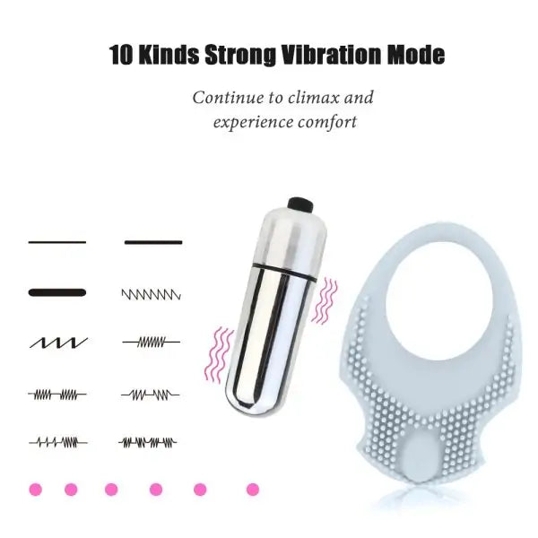Couples’ Favorite - Dual Motor Vibrating Grinder Ring