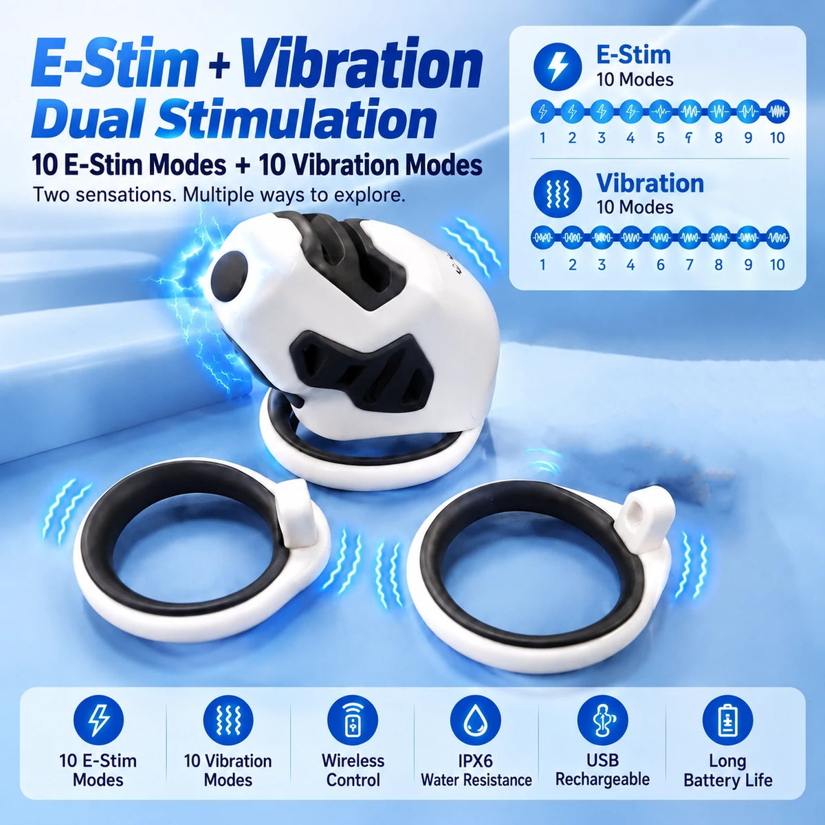 Cyber Lock – App-Controlled Electric Chastity Cage