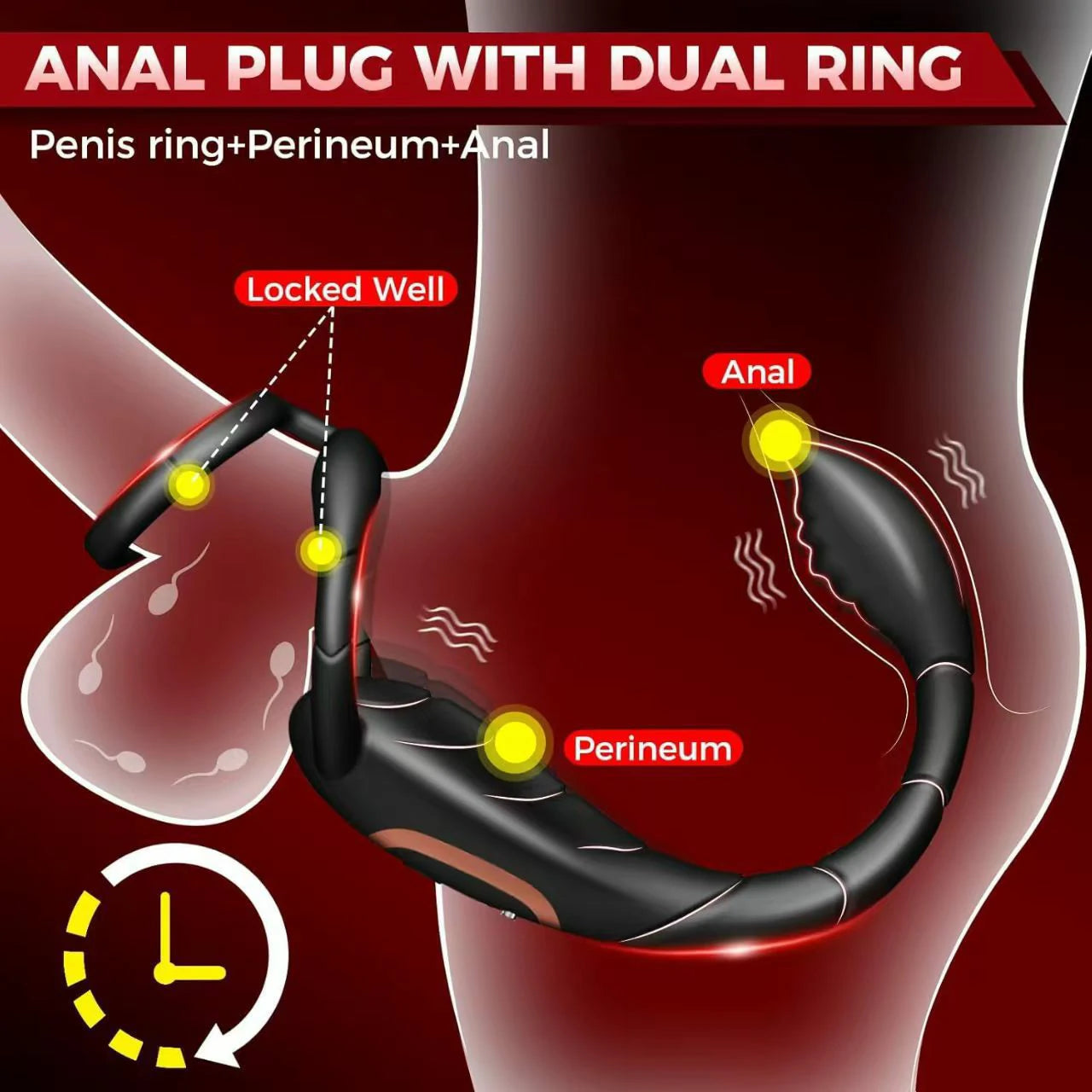 Dual Motor Scorpion Tail Prostate Massager