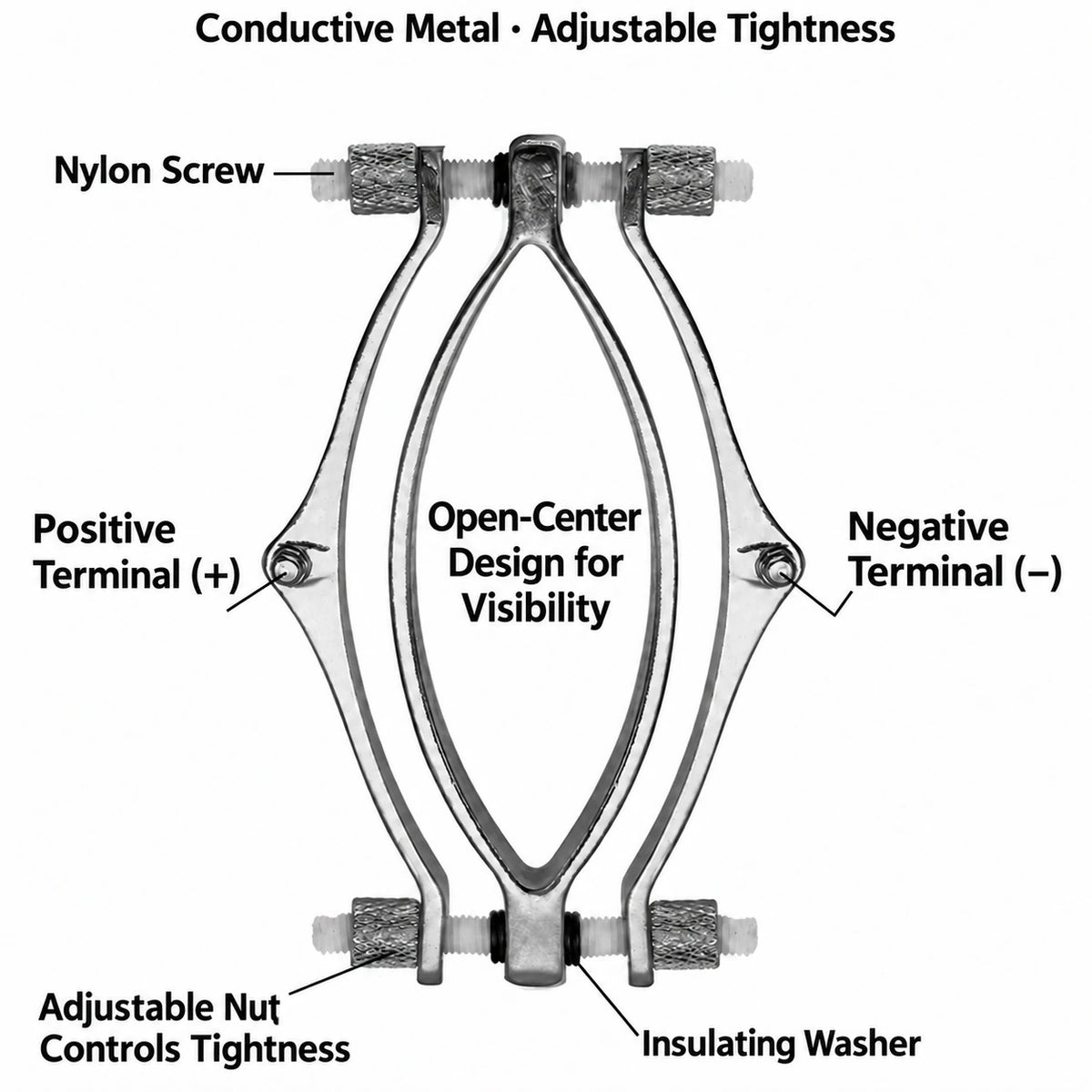 Electro-Stimulation Labia Clamps – BDSM E-Stim Set