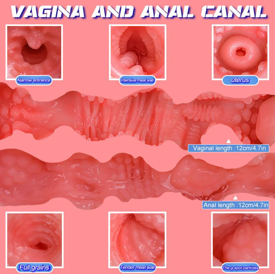 Fake Pussy Male Toy Pink Vagina