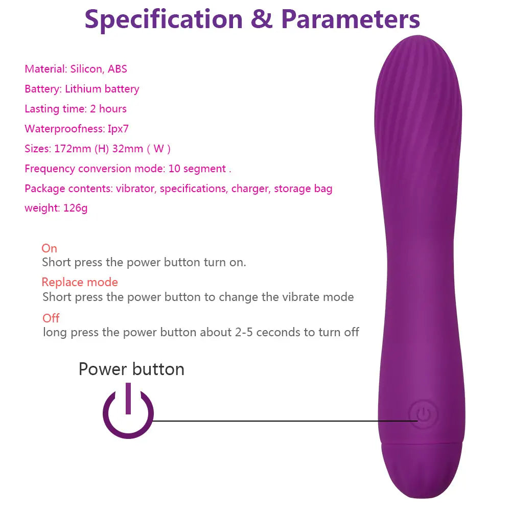 Femme Fun Ultra Bullet Mini Vibrator