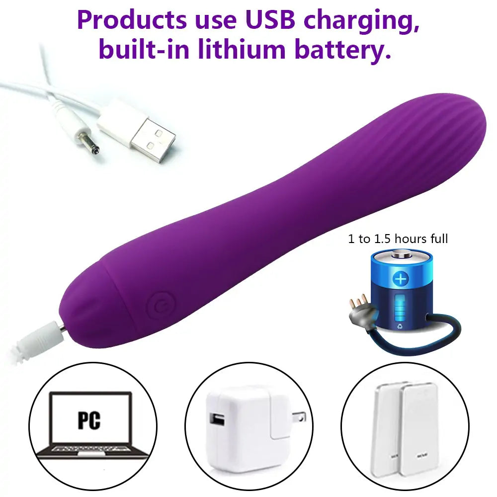 Femme Fun Ultra Bullet Mini Vibrator