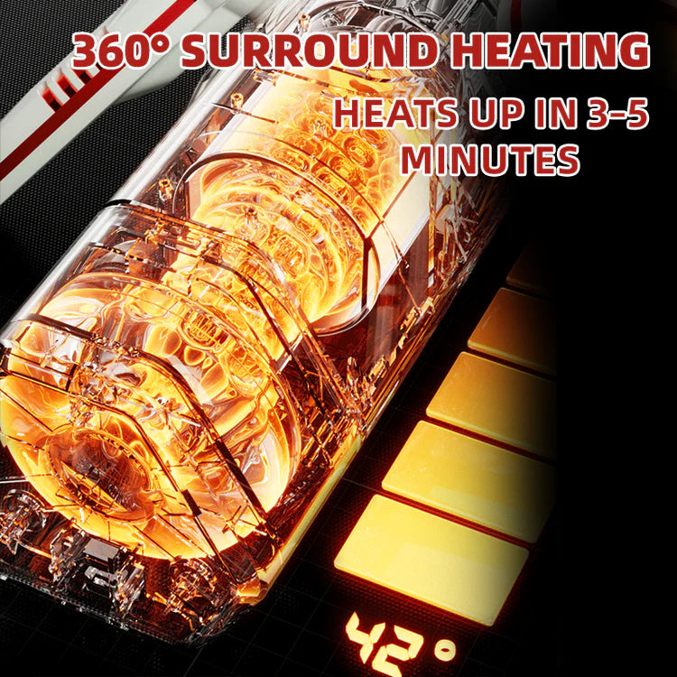 Flight Pod Heated Twisting Masturbator