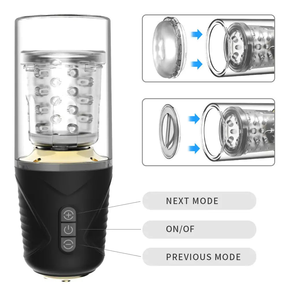 Gale Hands-Free Rotating Male Stroker