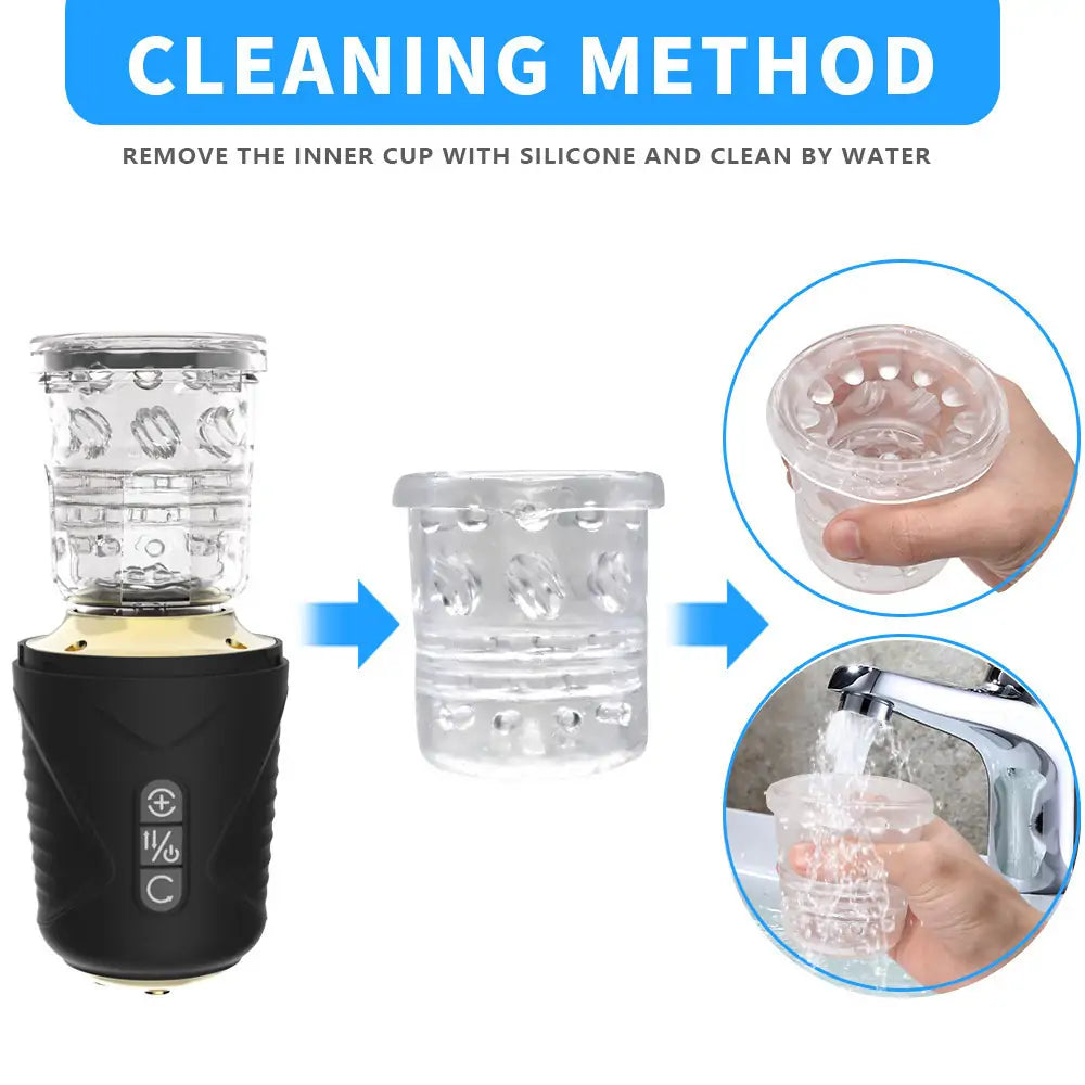 Gale Hands-Free Rotating Male Stroker