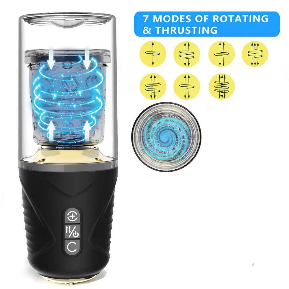 Gale Hands-Free Rotating Male Stroker